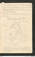Seite 53, Tagebuch "Ossarn 1928" (NHMW-PRAE-BBB-21)
